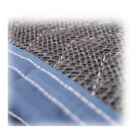 養生ぶとん ノンスリップタイプ　900mmｘ1800mm　10枚入り1梱包　紺　90ｃｍx180cm　0.9ｘ1.8ｍ　ビーバー印養生ぶとん |  | 02