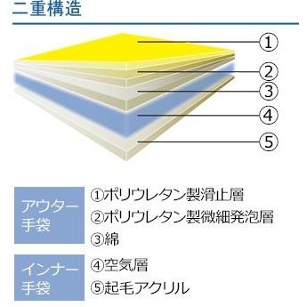 ダイローブ102F　Mサイズ |  | 03