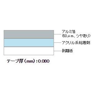 アルミテープ　艶有り　No.8170　50ｍｍ×50ｍ　スリオンテック |  | 01