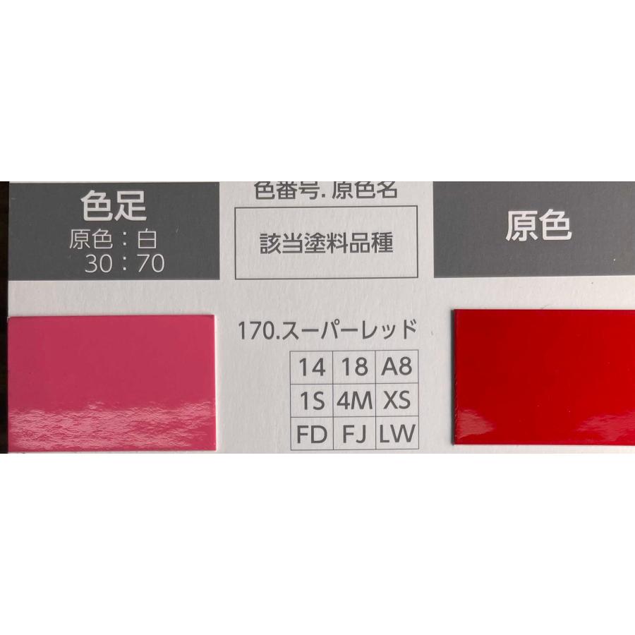 ナトコ　ラッカーエイト　スーパーレッド　4kg　ラッカー塗料　艶有　ナトコペイント　05-40X近似色　赤 | 