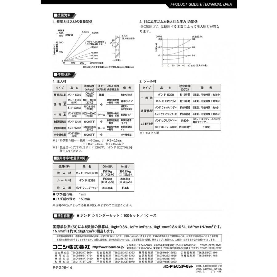 ボンド シリンダーセット 200 ボンド シリンダーセット 1セット（セット） | コニシ株式会社