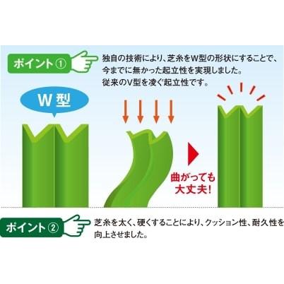 クローバーターフ　Wタイプ　30mm×1m×10m【代引き不可】【送料無料】【※北海道、沖縄、離島除く】　防炎　遮熱　起立性が良いリアル人工芝 |  | 02