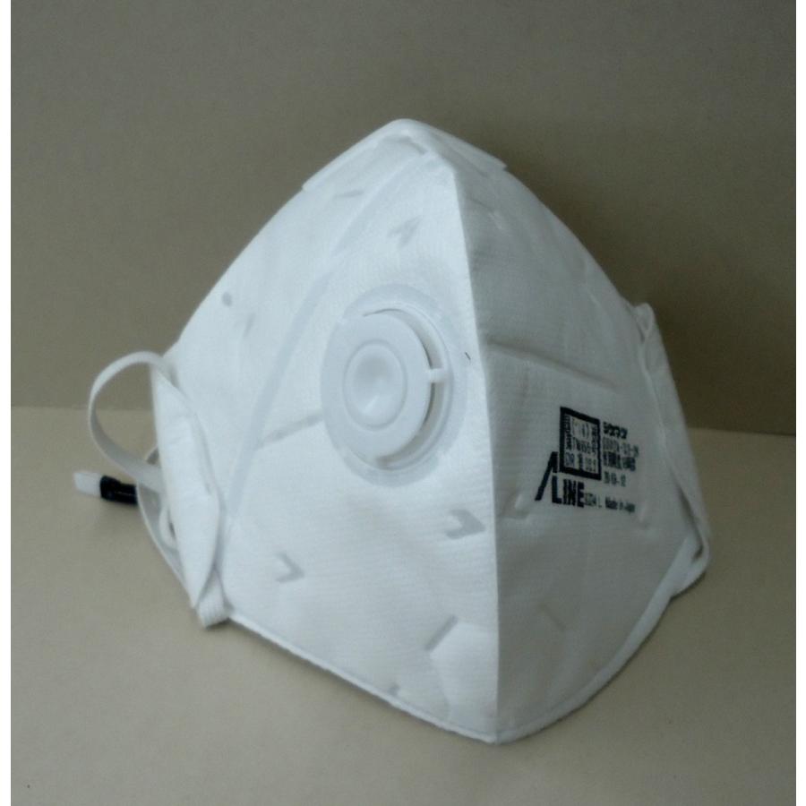 シゲマツ Dd02v S2 ２ 排気弁付き 10枚入り 保存有効期限24年4月22日 使い捨て防塵マスク 二つ折タイプ Ds2マスク 防じんマスク Dd02v コンスト資材館 通販 Yahoo ショッピング