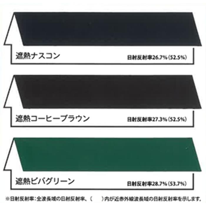 シリコンルーベン1液EXTRA　遮熱ビバグリーン　15ｋｇ　大日本塗料　DNT　1液シリコン樹脂系トタンペイント |  | 01