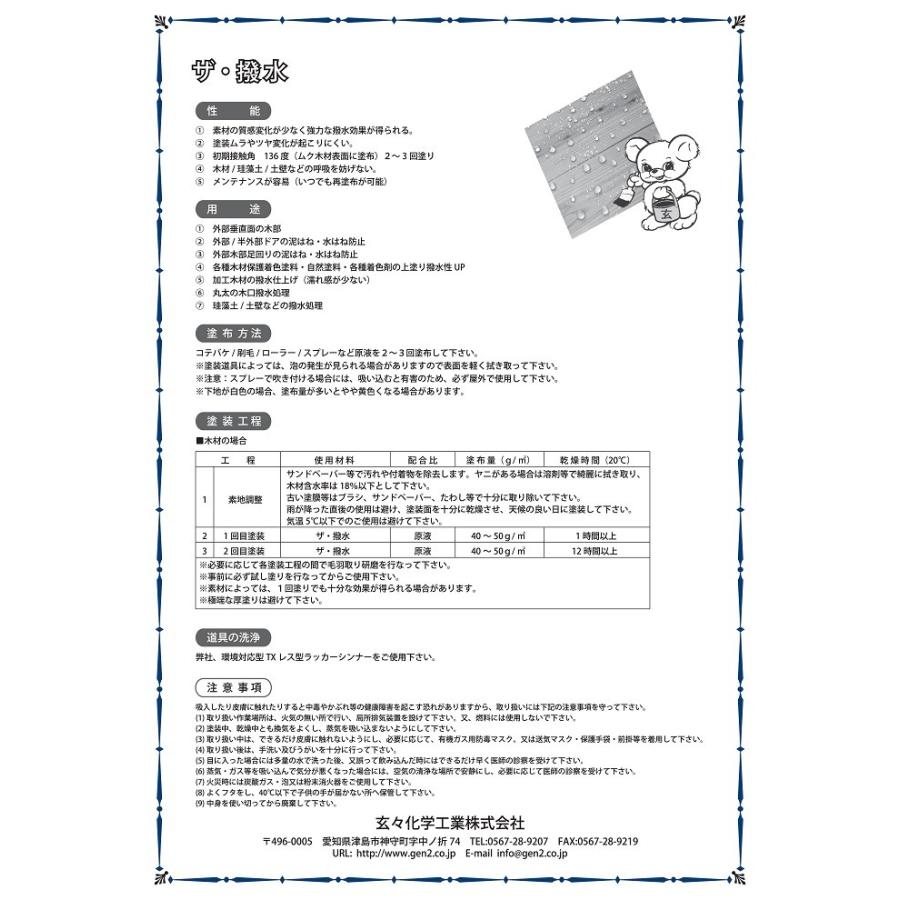 玄々化学　ザ・撥水　4L　IZ-25 |  | 01