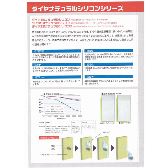 ダイヤ 一液 ナチュラル シリコン 白 15kg ダイフレックス |  | 01