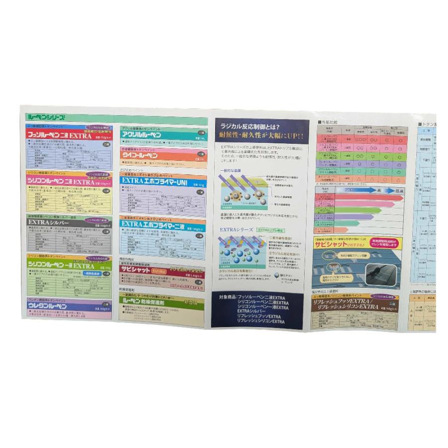 大日本塗料　ルーベン色見本　普通郵便にて出荷　屋根ペンキ色見本【代引き不可】 | エリエール | 01