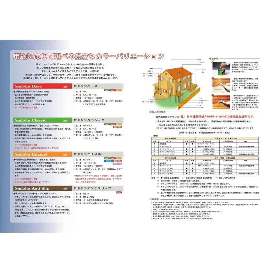 玄々化学　サドリンエナメル　着色　16L　各色 |  | 02