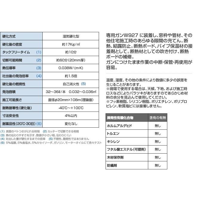 ヘンケル　SISTA　シスタプロ　M5270P　750mlx12本　1ケース　1液型発泡ウレタン　ピンク　シスタ |  | 01