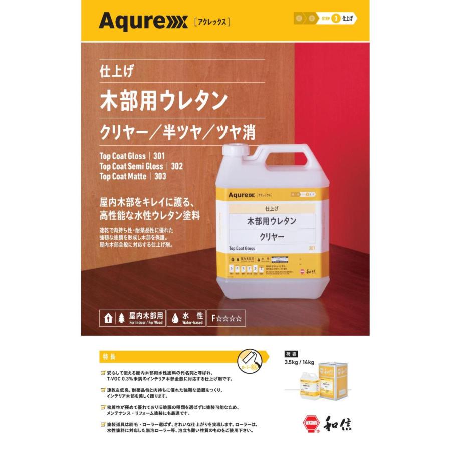 和信化学　アクレックス　木部用ウレタン　3.5kg　各ツヤ | 