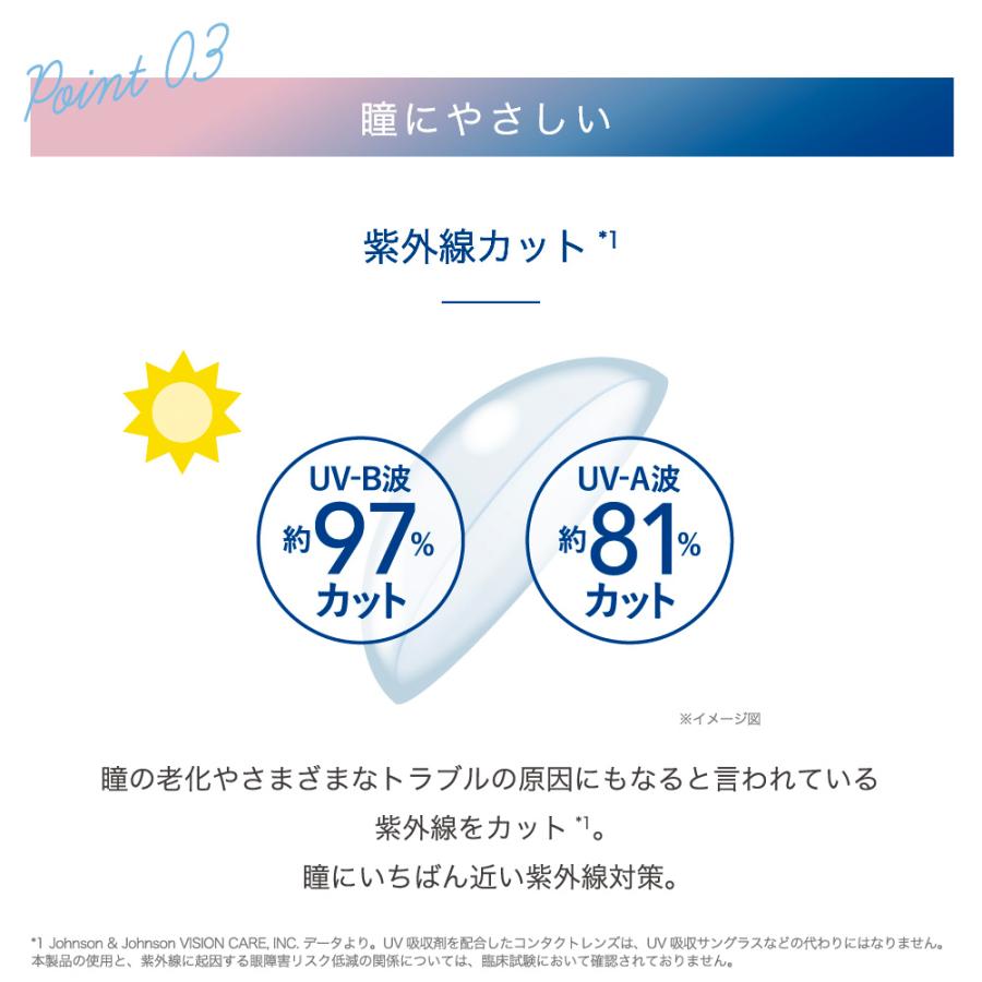 有名なブランド ワンデー アキュビュー ディファイン モイスト 30枚入 8箱 送料無料 Www Gtasavegames Com