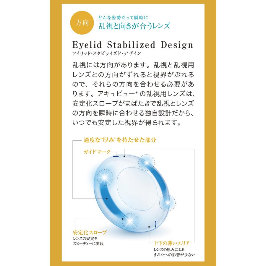 ワンデー アキュビュー オアシス 乱視用 30枚入1箱 / 送料無料｜contact-clean｜06