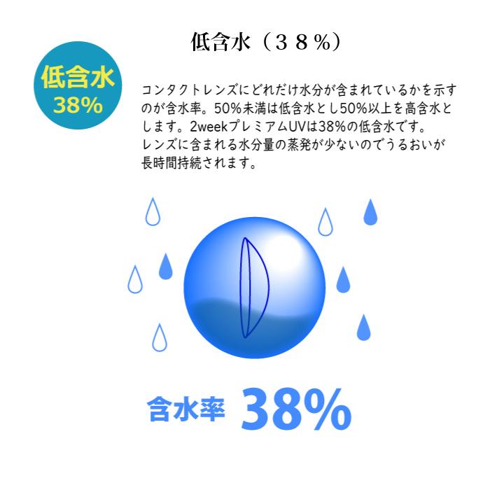 Premium 2week プレミアムUV 2ウィーク (6枚入り) 2箱セット 2週間