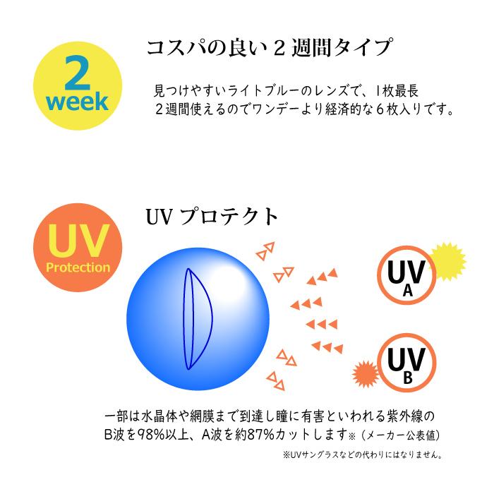 【ビッグボーナス限定価格】 2week プレミアムUV ２ウィーク (6枚入り)  6箱セット 2週間使い捨て 2week Premium UV 22600BZX00084A03｜contact-kozou｜03