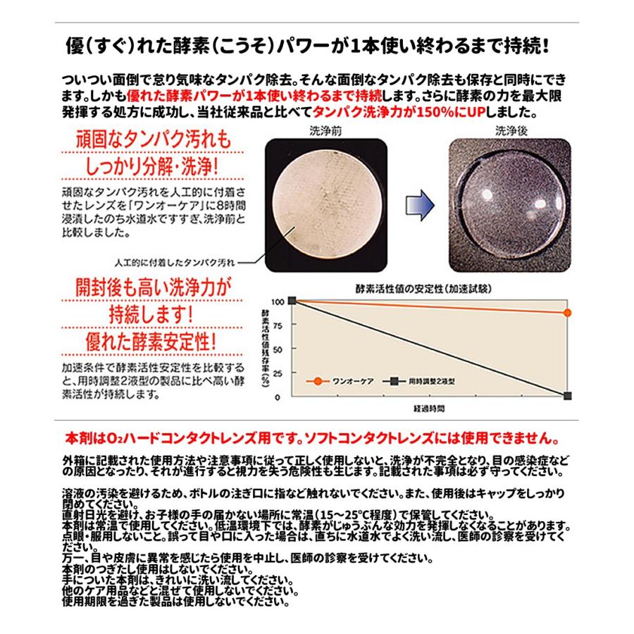 ワンオーケア アイミー 120ml 3本パック ×1箱 3本セット ケア用品