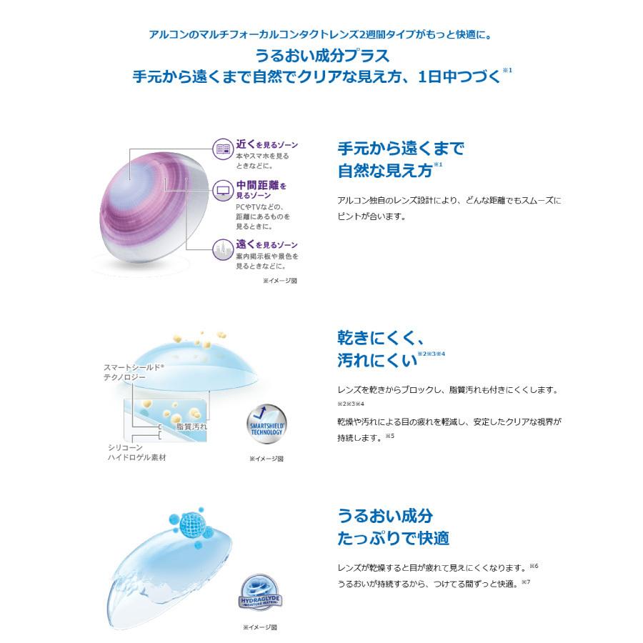 コンタクトレンズ 遠近両用 2WEEK アルコン エア オプティクス プラス ハイドラグライド マルチフォーカル (6枚入り)  4箱セット 2週間交換
