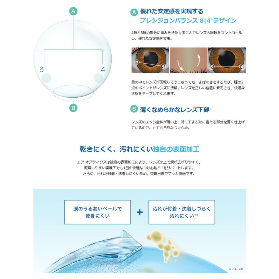 ブラキオ龍樹 2枚　匿名配送 匿名配送 ブラキオ龍樹 2枚セット 銀トレ1枚 通常1枚 バラ売り