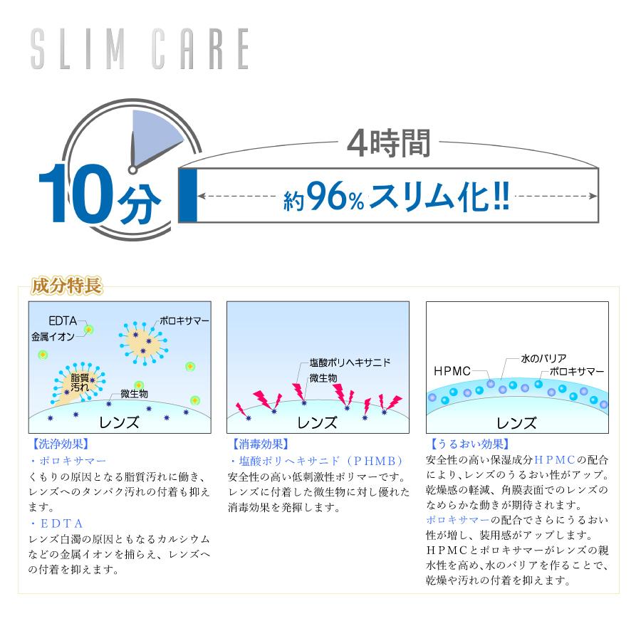 ケア用品 スリムケアアルファ 500ml × 12箱セット 1年分 EIKO SLIM CARE α ソフトコンタクトケア｜contact-kozou｜03