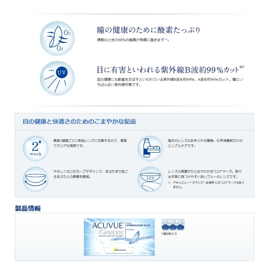 コンタクトレンズ2WEEK アキュビューオアシス (6枚入り) 2箱  21800BZY10252000 送料無料 ジョンソンエンドジョンソン ２週間交換｜contact-kozou｜03