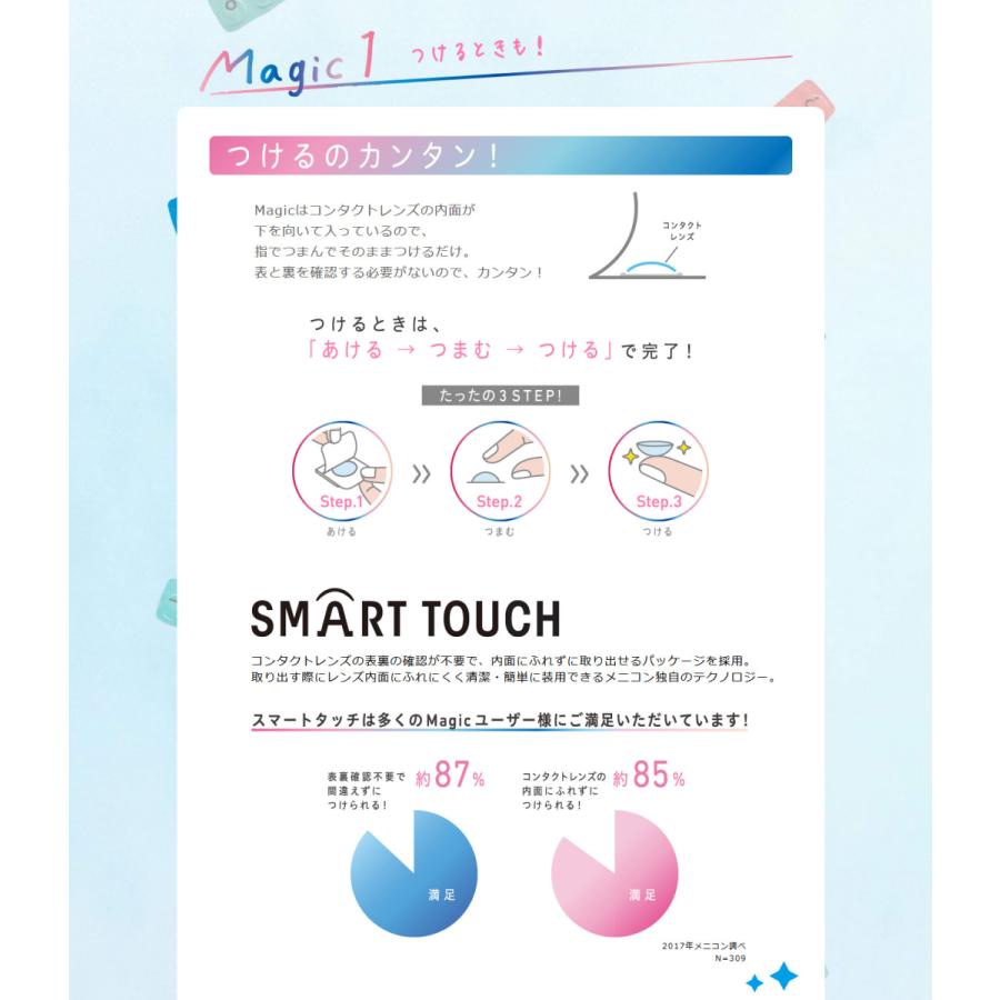 お年玉セール特価】 送料無料 ワンデーメニコンマジック 90枚パック 1箱90枚入 Magic コンタクトレンズ 1日使い捨て ワンデーマジック メニコン ワンデー Menicon 1day 優良配送 メニコン メニコンワンデー 2箱セット 1箱30枚入 1日交換 ワンデー 1day コンタクト レンズ クリアレンズ 送料無料