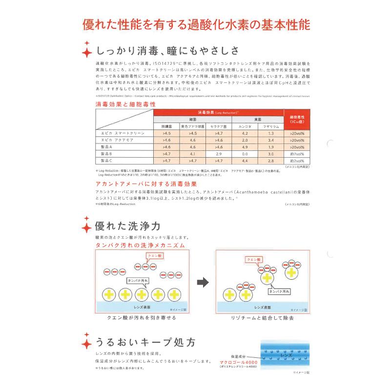 エピカ メニコン スマートクリーン 300ml× 6箱 セット 専用 エピカ メニコン スマートクリーン 300ml× 6箱 セット 専用