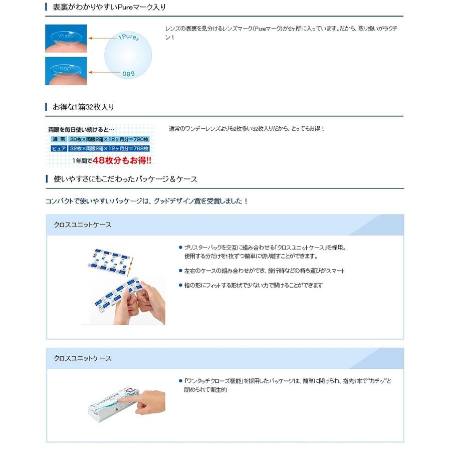 コンタクトレンズ ワンデー シード ワンデーピュアうるおいプラス 96枚入り 2箱 （32枚入り 6箱） 22100BZX00759000 一日使い捨て｜contact-kozou｜03