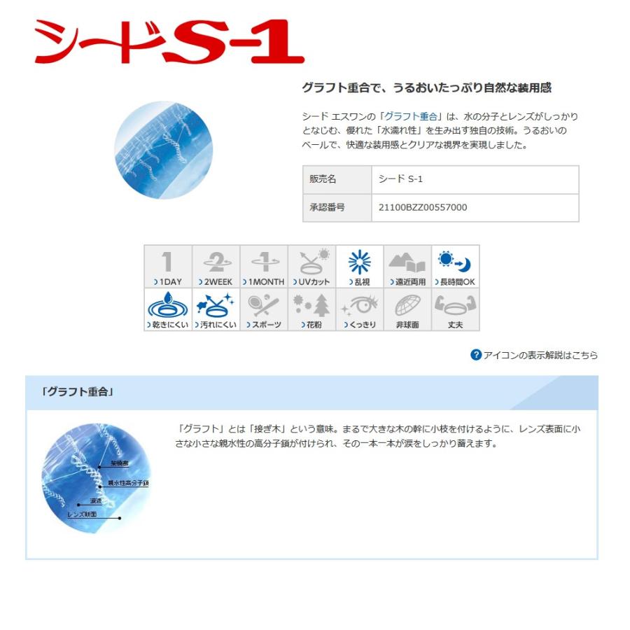 最大53%OFFクーポン シード UV-1 送料無料 ハードコンタクトレンズ ユーブイワン SEED terahaku.jp
