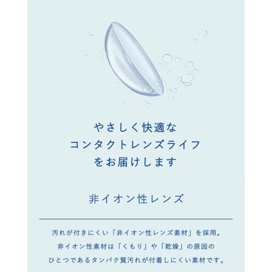 コンタクトレンズ 1DAY エルコンワンデー モイスチャー 30枚入り 12箱 一日使い捨て 最安挑戦 22600BZX00484000 L-CON 1DAY MOISTURE｜contact-kozou｜03