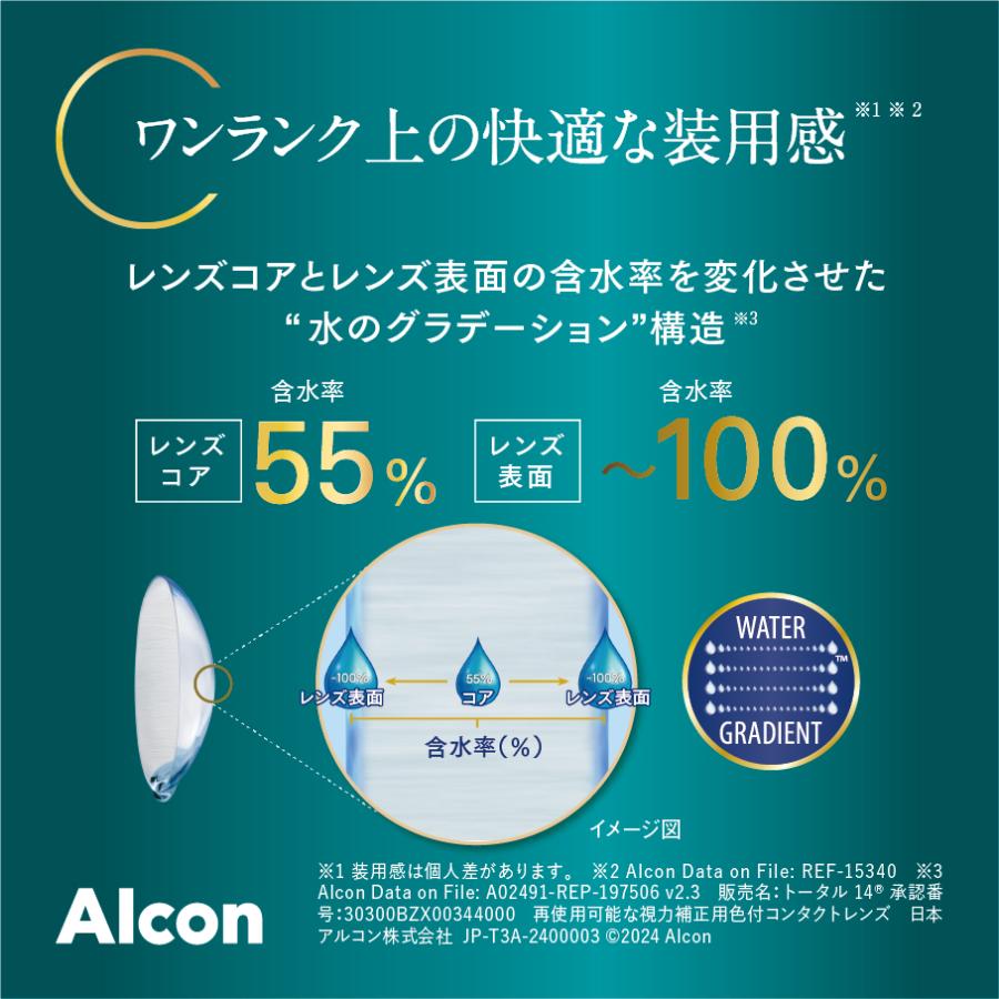 コンタクトレンズ (眼科オピニオン) Alcon（アルコン） トーリック 2ウィーク トータル14 乱視用 (6枚入) 1