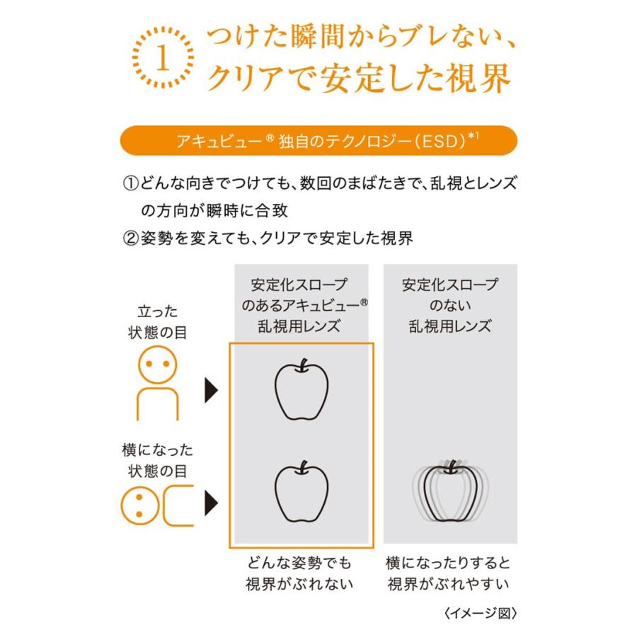 ワンデーアキュビューモイスト乱視用 30枚入 4箱 ジョンソン・エンド・ジョンソン UVカット 1日使い捨て コンタクトレンズ