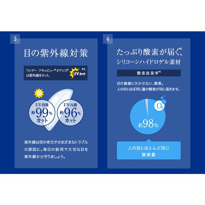ワンデーアキュビューオアシス 90枚入 1箱 ジョンソン・エンド・ジョンソン 1day コンタクトレンズ