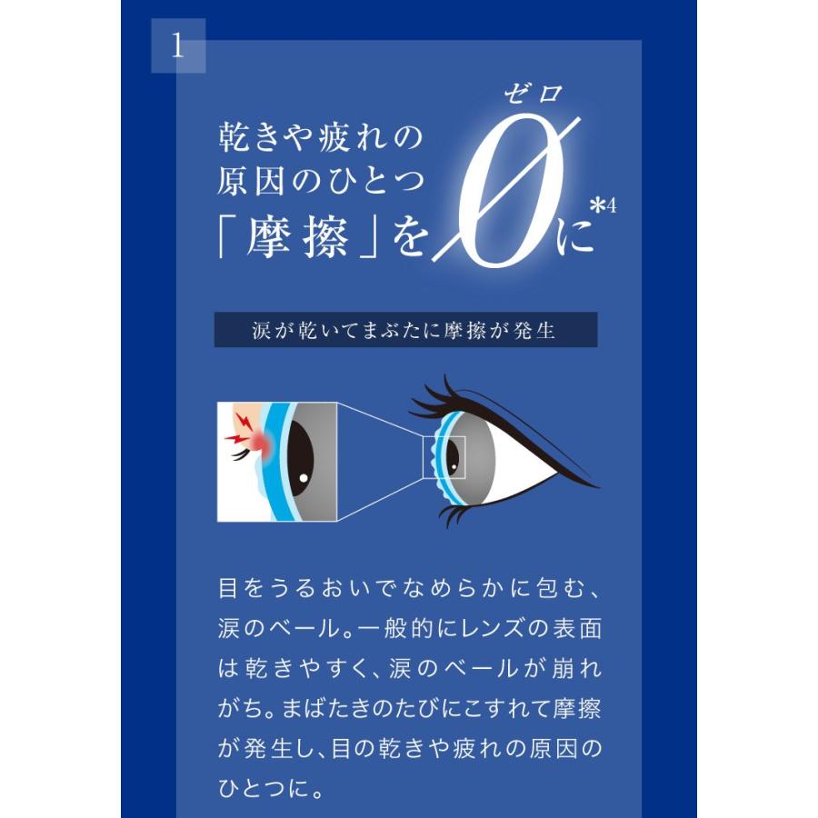 2ウィークアキュビューオアシス乱視用 6枚入 6箱 ジョンソン・エンド・ジョンソン 2week 6箱 ジョンソン エンド 度数 00乱視度数