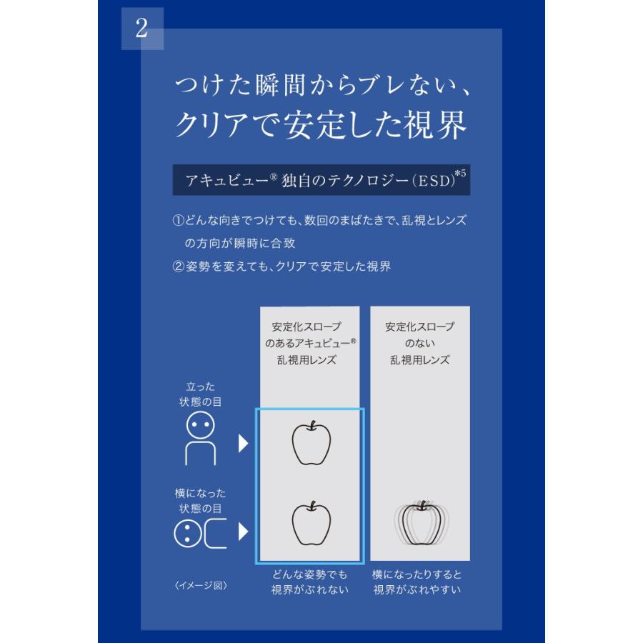 2ウィークアキュビューオアシス乱視用 6枚入 6箱 ジョンソン・エンド・ジョンソン 2week 6箱 ジョンソン エンド 度数 00乱視度数