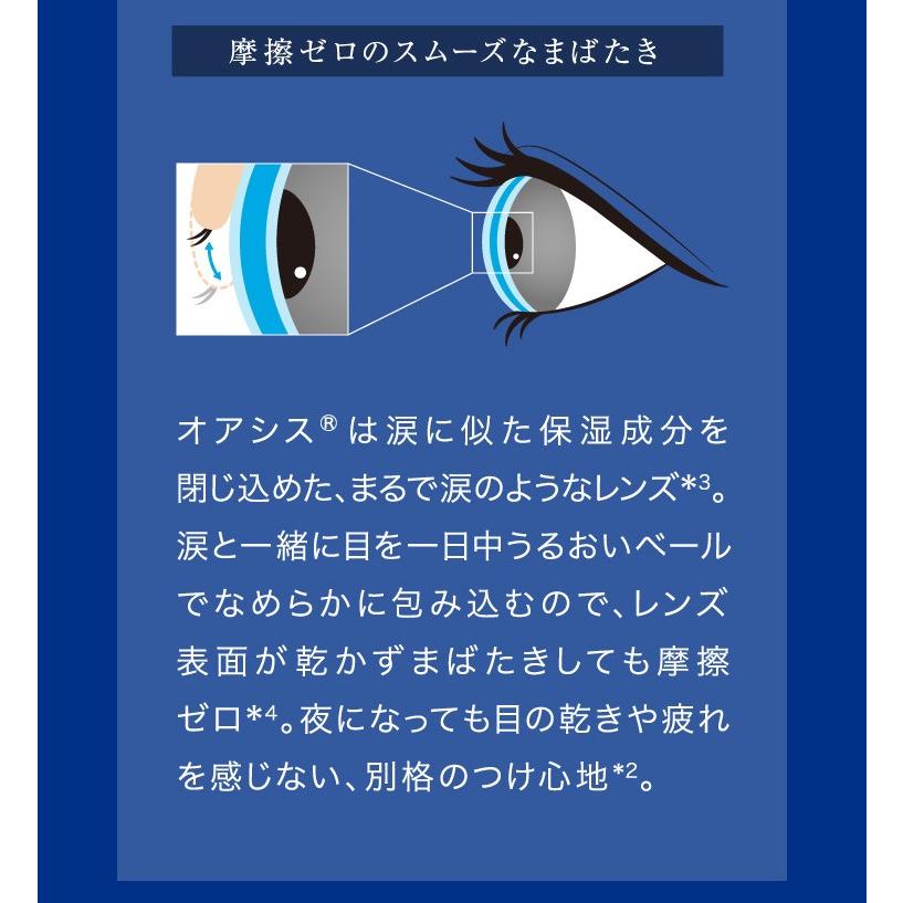 2ウィークアキュビューオアシス 6枚入 2箱 ジョンソン・エンド