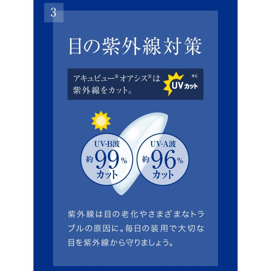 2ウィークアキュビューオアシス乱視用 6枚入 4箱 ジョンソン・エンド・ジョンソン 2week｜contacthiroba｜06