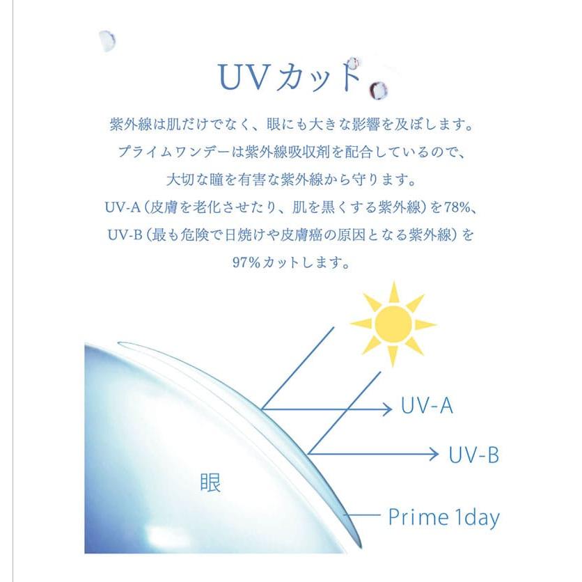 コンタクトレンズ プライムワンデー 6箱セット 1day 送料無料｜contacthiroba｜06