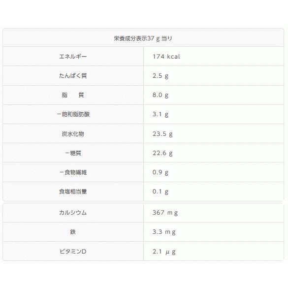 ブルボン セノビックバーココア味 37g ×36本セット 送料無料｜contacthiroba｜03