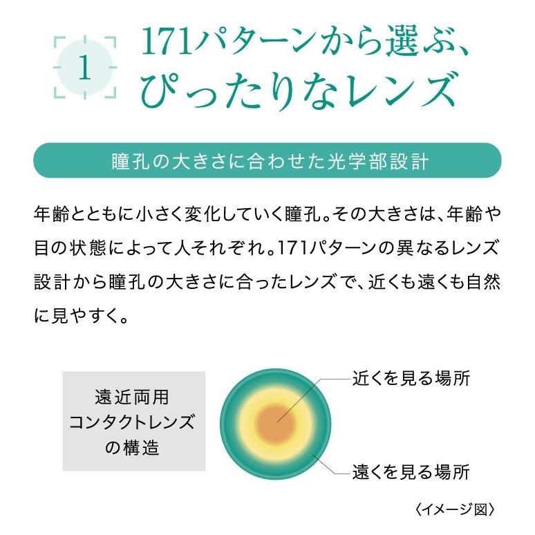 処方箋不要】送料無料 ワンデーアキュビューモイストマルチフォーカル (30枚入)3箱 1日使い捨て 遠近両用 コンタクト ワンデー :yh-000966:ひかりコンタクト - 通販 - Yahoo!ショッピング 処方箋不要】送料無料 ワンデーアキュビューモイストマルチフォーカル (30枚入)3箱 1日使い捨て 遠近両用 コンタクト ワンデー :yh-000966:ひかりコンタクト - 通販 - Yahoo!ショッピング