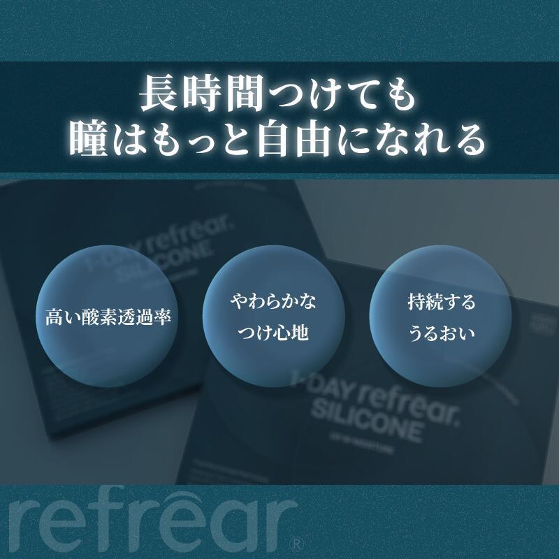 送料無料 ワンデーリフレアシリコーン UV Wモイスチャー 30枚入 12箱 1day Refrear SILICONE UV W-Moisture 1日使い捨て ソフトコンタクトレンズ クリア_13