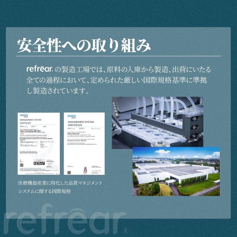 送料無料 ワンデーリフレアシリコーン UV Wモイスチャー 30枚入 12箱 1day Refrear SILICONE UV W-Moisture 1日使い捨て ソフトコンタクトレンズ クリア_14
