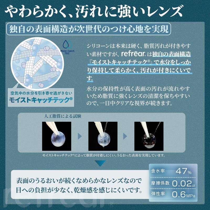 送料無料 ワンデーリフレアシリコーン UV Wモイスチャー 30枚入 12箱 1day Refrear SILICONE UV W-Moisture 1日使い捨て ソフトコンタクトレンズ クリア_7