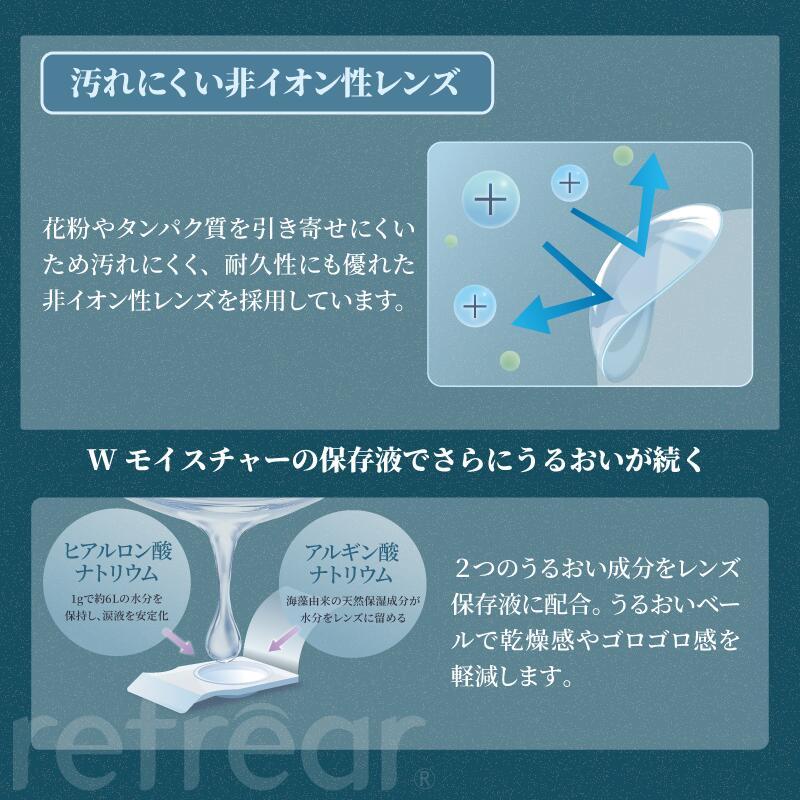送料無料 ワンデーリフレアシリコーン UV Wモイスチャー 30枚入 12箱 1day Refrear SILICONE UV W-Moisture 1日使い捨て ソフトコンタクトレンズ クリア_8