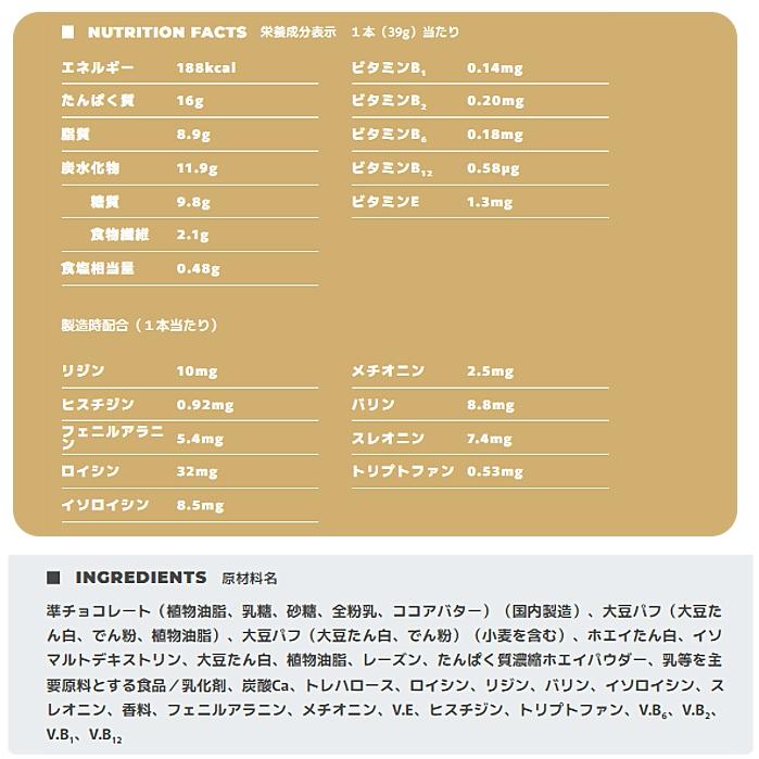 アサヒグループ食品 1本満足バー プロテインホワイト ×36本 : ひかり