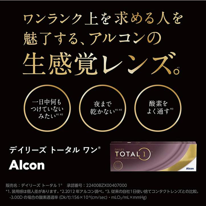 デイリーズ トータルワン 30枚入 2箱 日本アルコン アルコン コンタクトレンズ 1day ワンデー 1日使い捨て ソフト 1日使い捨て 要処方箋 送料無料｜contacthiroba｜02