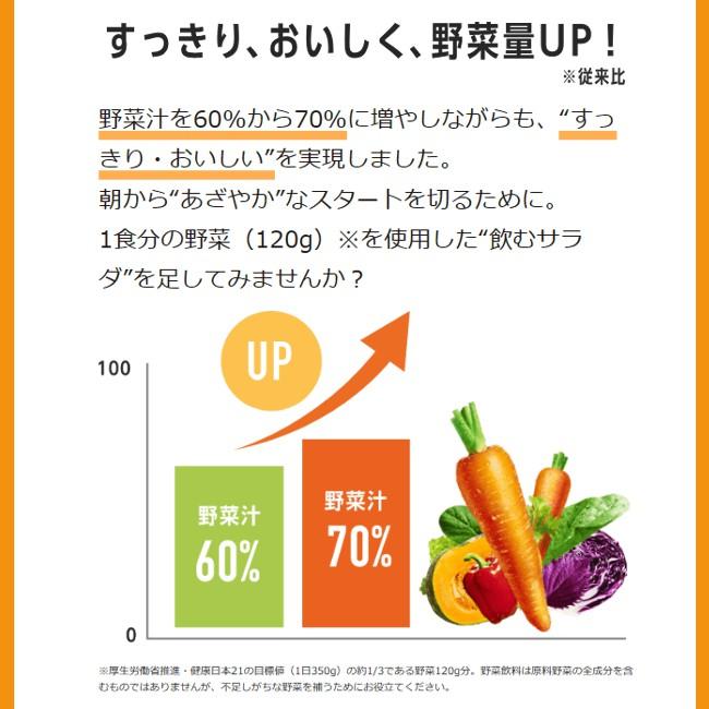 カゴメ 野菜生活100オリジナル 200ml 2ケース 48本 送料無料｜contacthiroba｜04