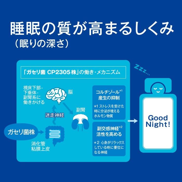 カルピス アサヒ飲料 PLUSカルピス 睡眠・腸活ケア 100ml×6本 機能性