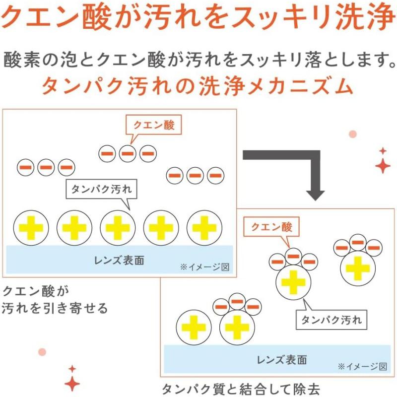 エピカ メニコン スマートクリーン 300ml ×9本 コンタクトケア用品