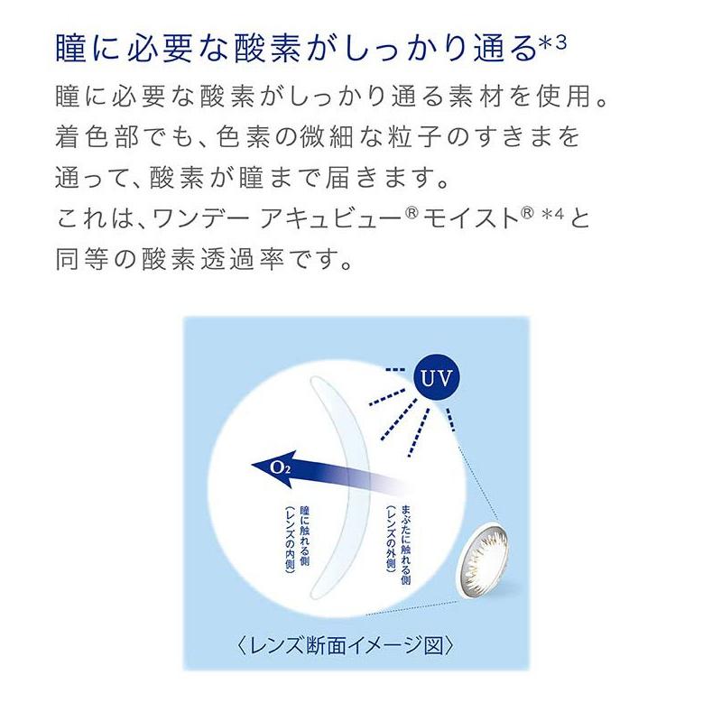 送料無料 ワンデーアキュビューディファインモイスト 30枚入 12箱  カラコン ジョンソン・エンド・ジョンソン_17