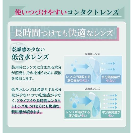 送料無料 ワンデーリフレアUV モイスチャー38 【1箱100枚入】4箱 大容量 1DAY Refrear Moisture 38 1日使い捨て ソフトコンタクトレンズ クリア 透明_4