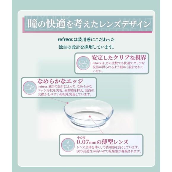 送料無料 ワンデーリフレアUV モイスチャー38 【1箱100枚入】4箱 大容量 1DAY Refrear Moisture 38 1日使い捨て ソフトコンタクトレンズ クリア 透明_7